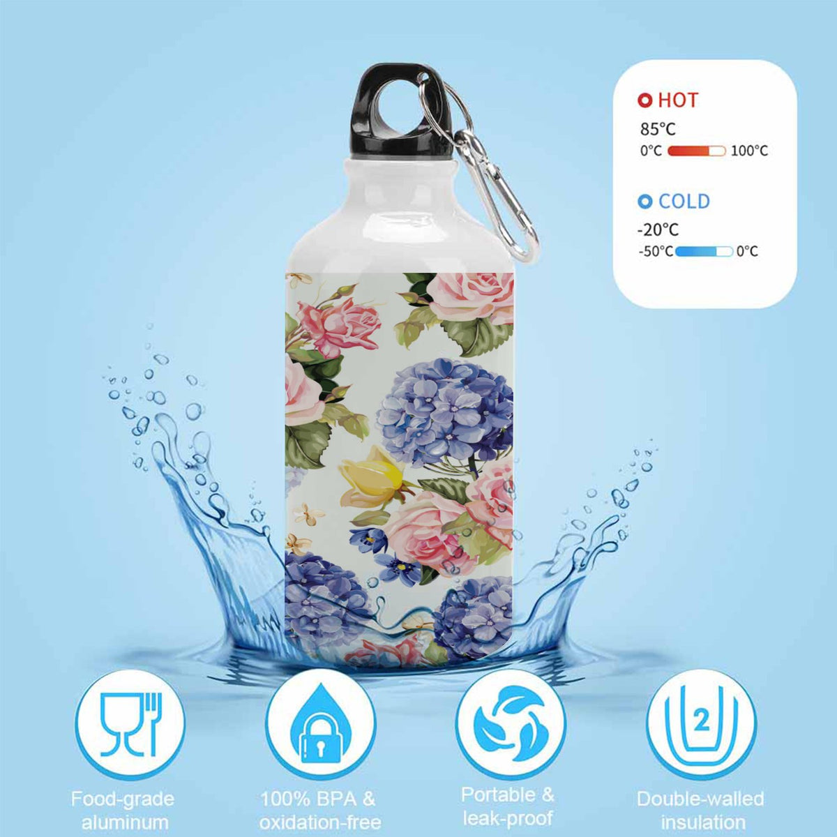 400ml Aluminum Water Bottle with Twist Cap R188