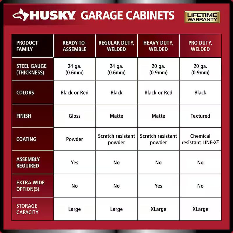 8 Piece Welded Steel Garage Storage System in Black H32925