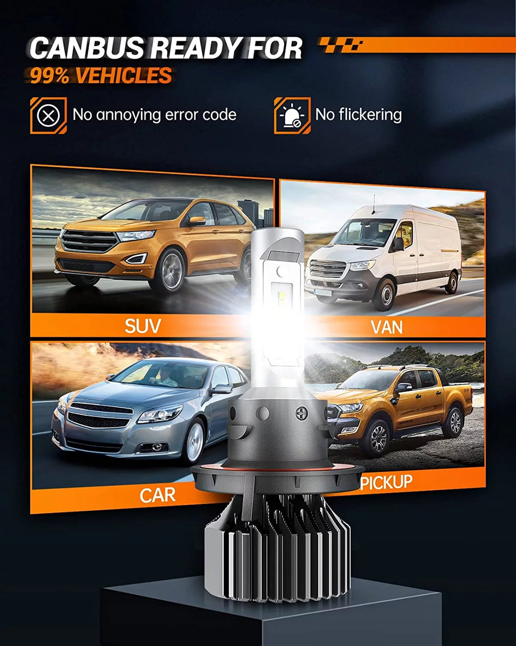 H4 LED Bulbs 20000 Lumens Hi/Lo Dual Beam 6000K White S1101