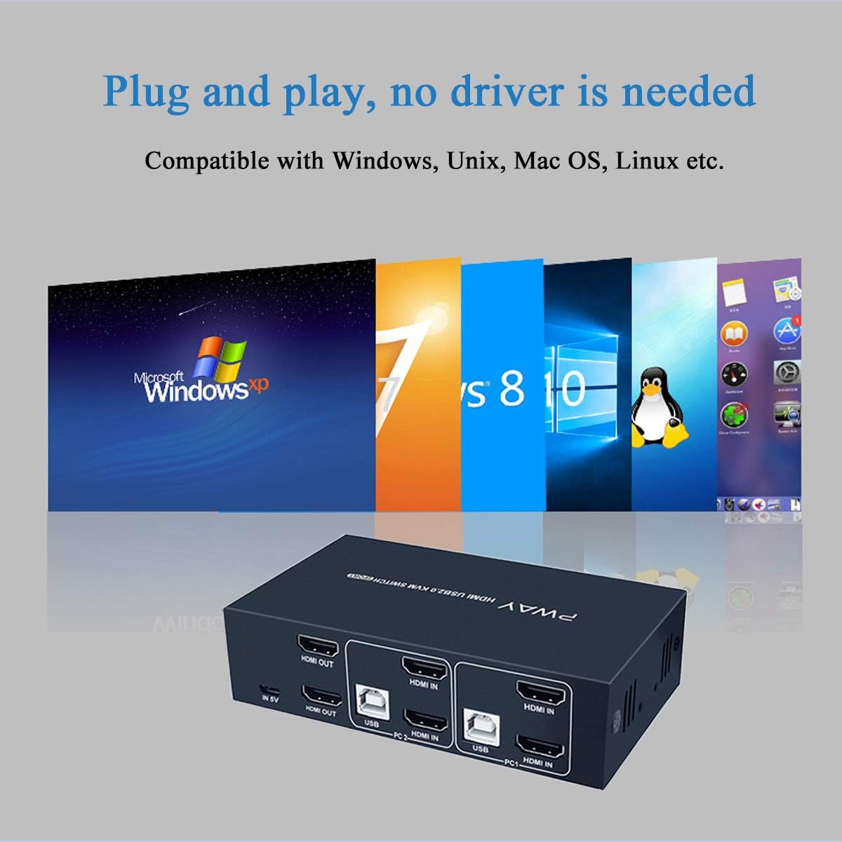 2 Port Dual Monitor KVM Switch HDMI 4K@30Hz with 4 HDMI Cables E285921