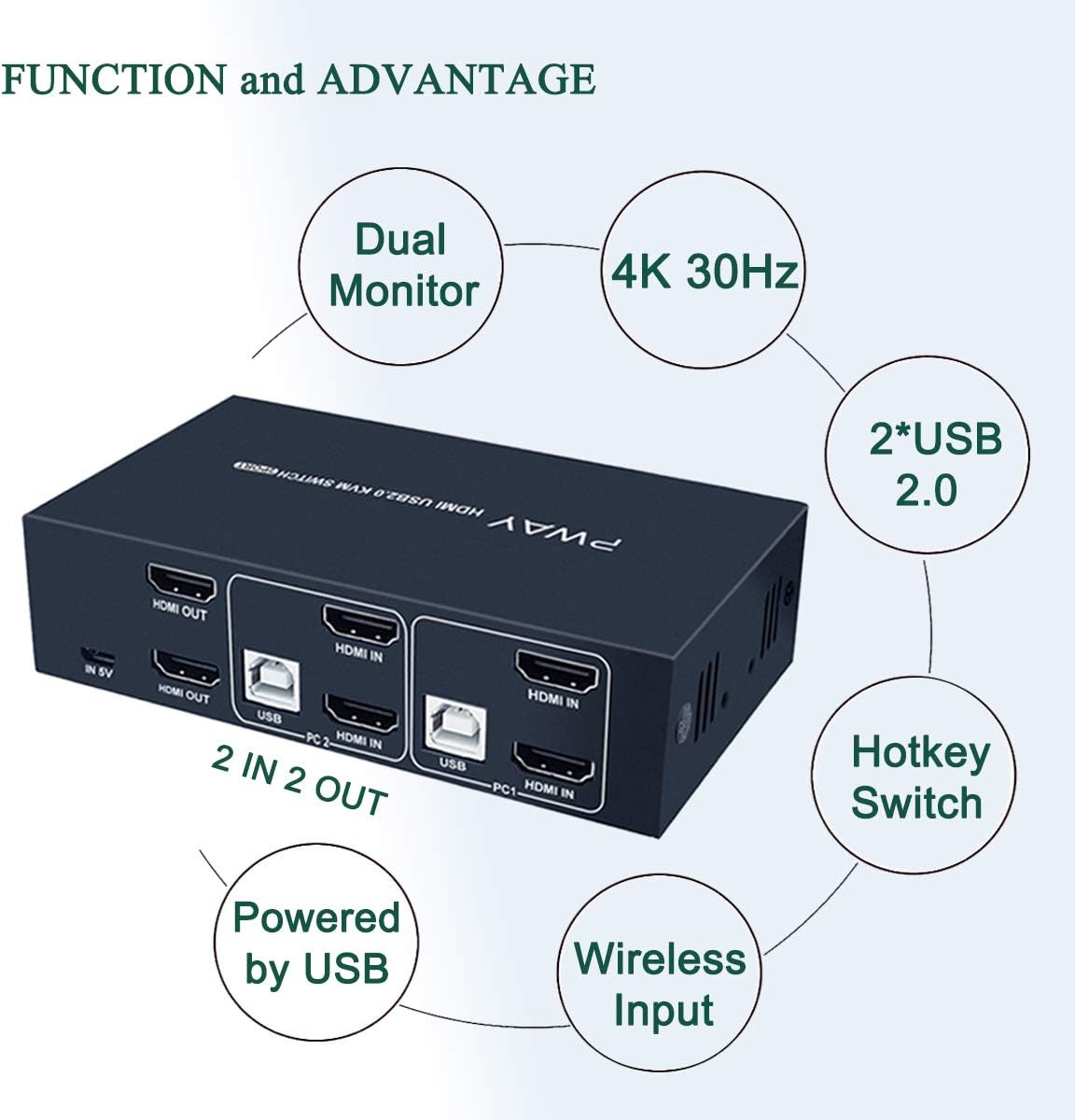2 Port Dual Monitor KVM Switch HDMI 4K@30Hz with 4 HDMI Cables E285921