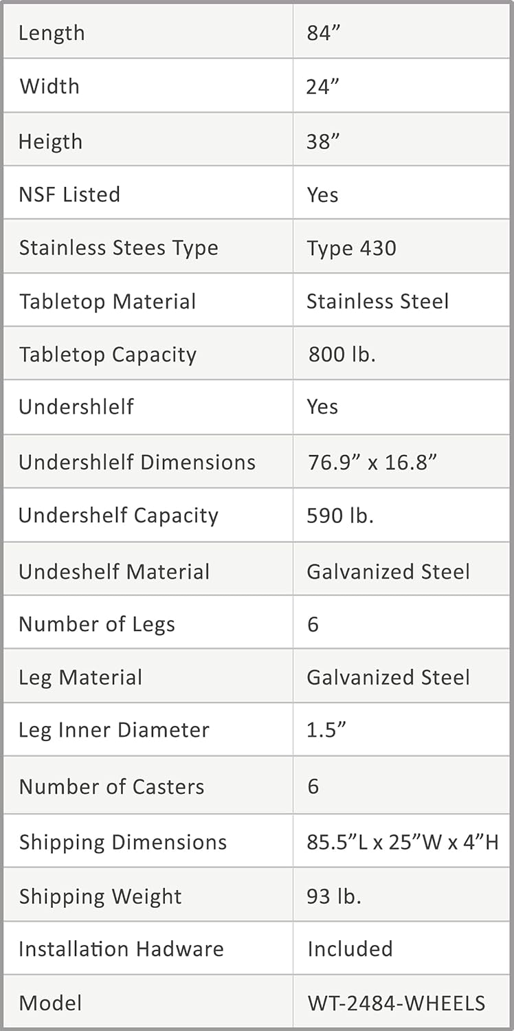 24 x 84 Stainless Steel Work Table with Casters Y7232