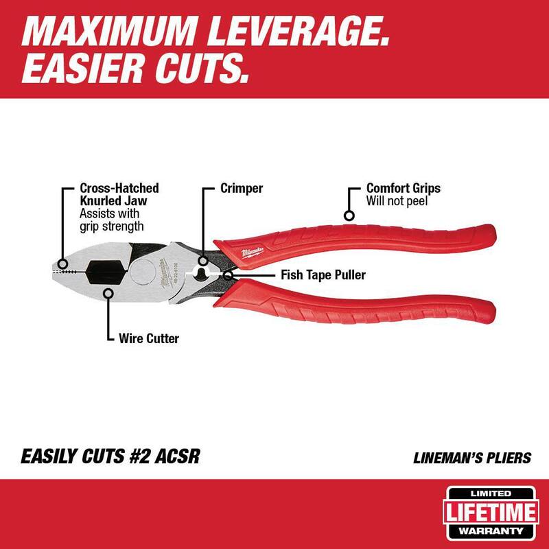 5-Piece Electrician's Pliers Hand Tool Set U57379