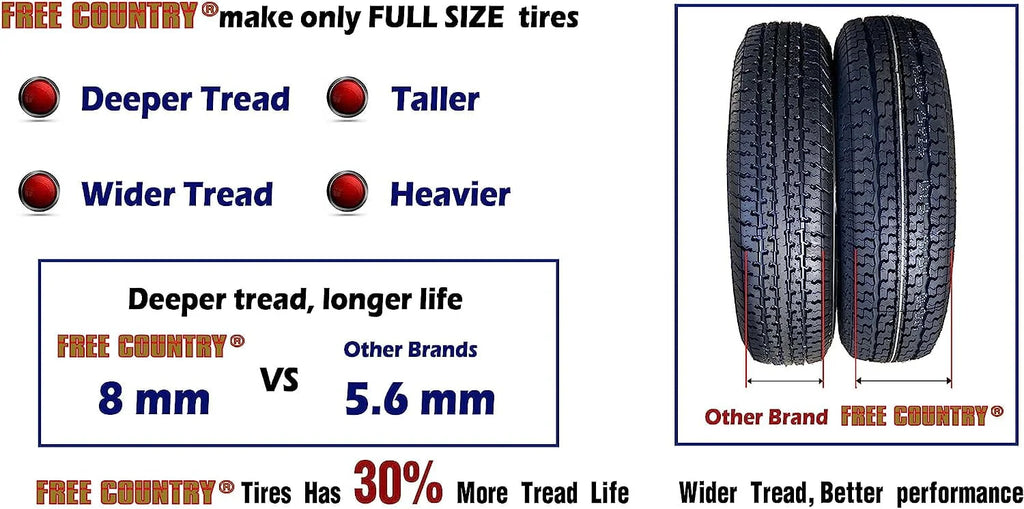 Heavy Duty Trailer Tires ST 205/75R14 8PR Load Range D Radial Set of 2 W710