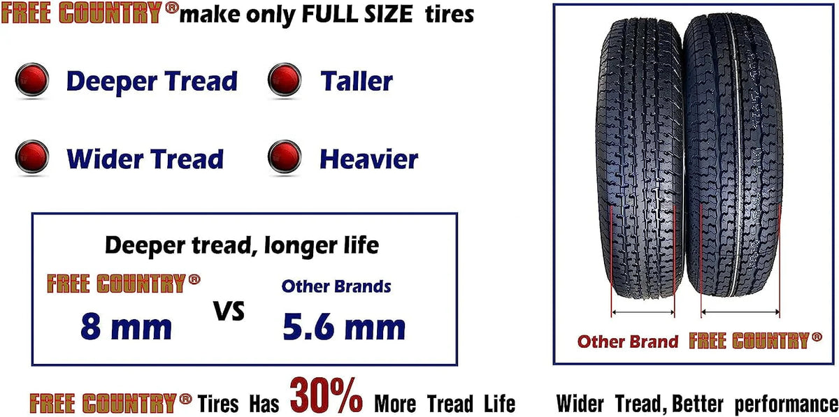 Heavy Duty Trailer Tires ST 205/75R14 8PR Load Range D Radial Set of 2 W710