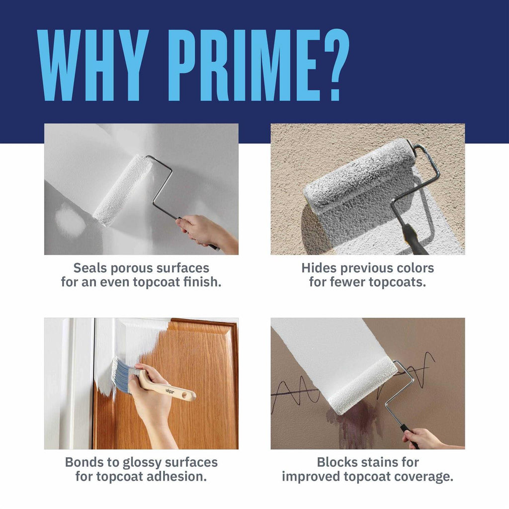 Interior or Exterior Bonding Water-Based Wall & Ceiling Primer U6318