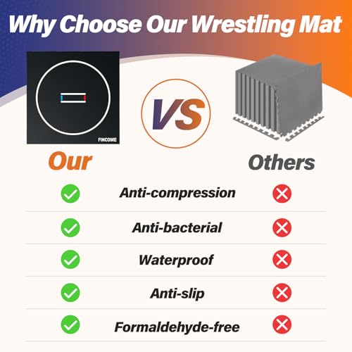 10' x 10' Black Wrestling Mat J95269