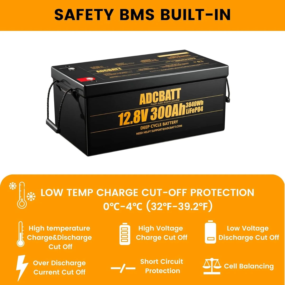 12V 300Ah Lithium LiFePO4 Battery I484