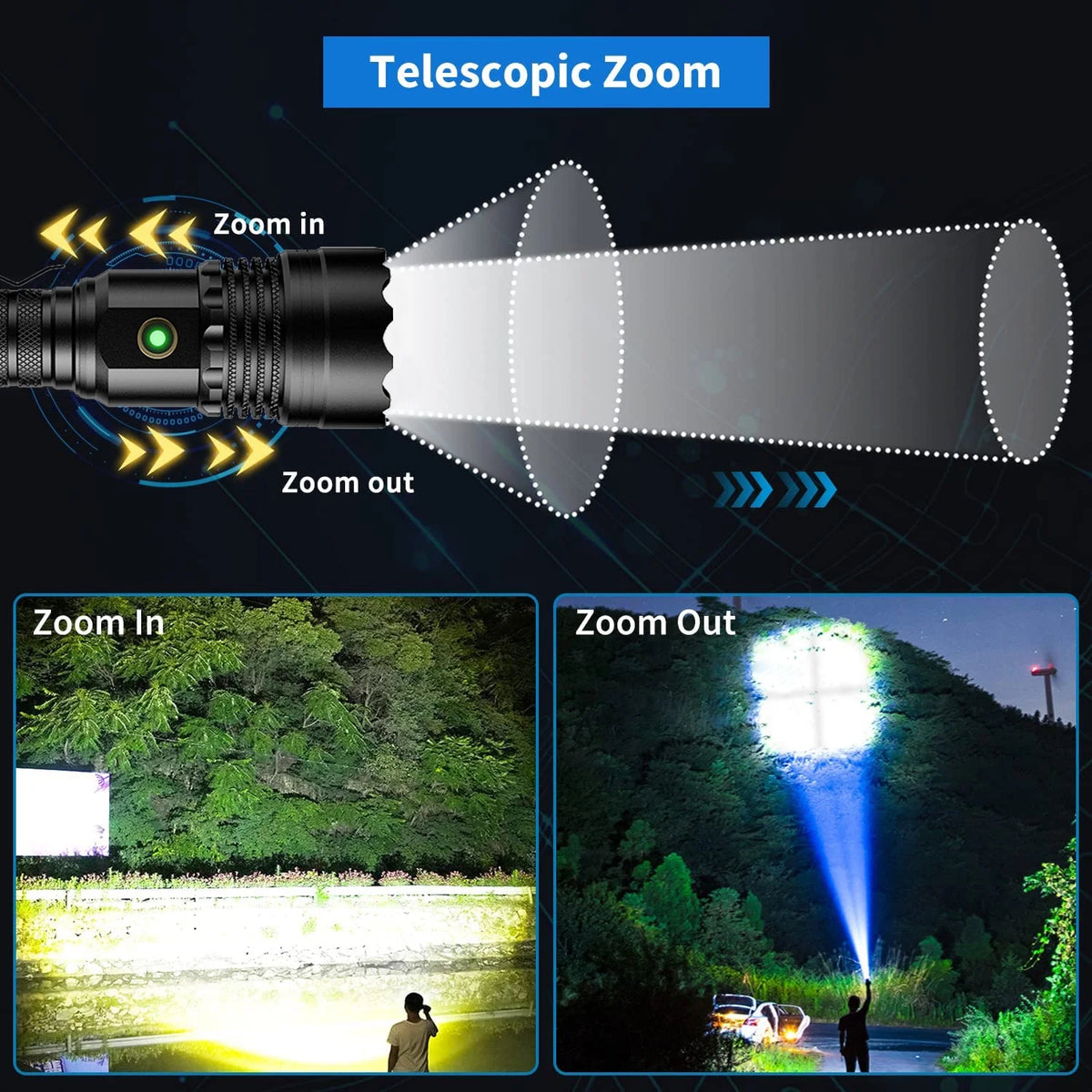 Rechargeable LED Flashlight 12000 Lumens Zoomable Handheld Spotlight with Lanyard and Hooks S270
