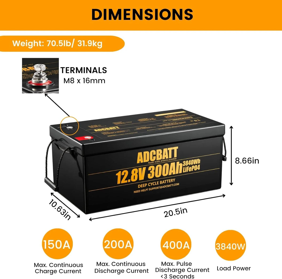 12V 300Ah Lithium LiFePO4 Battery I484