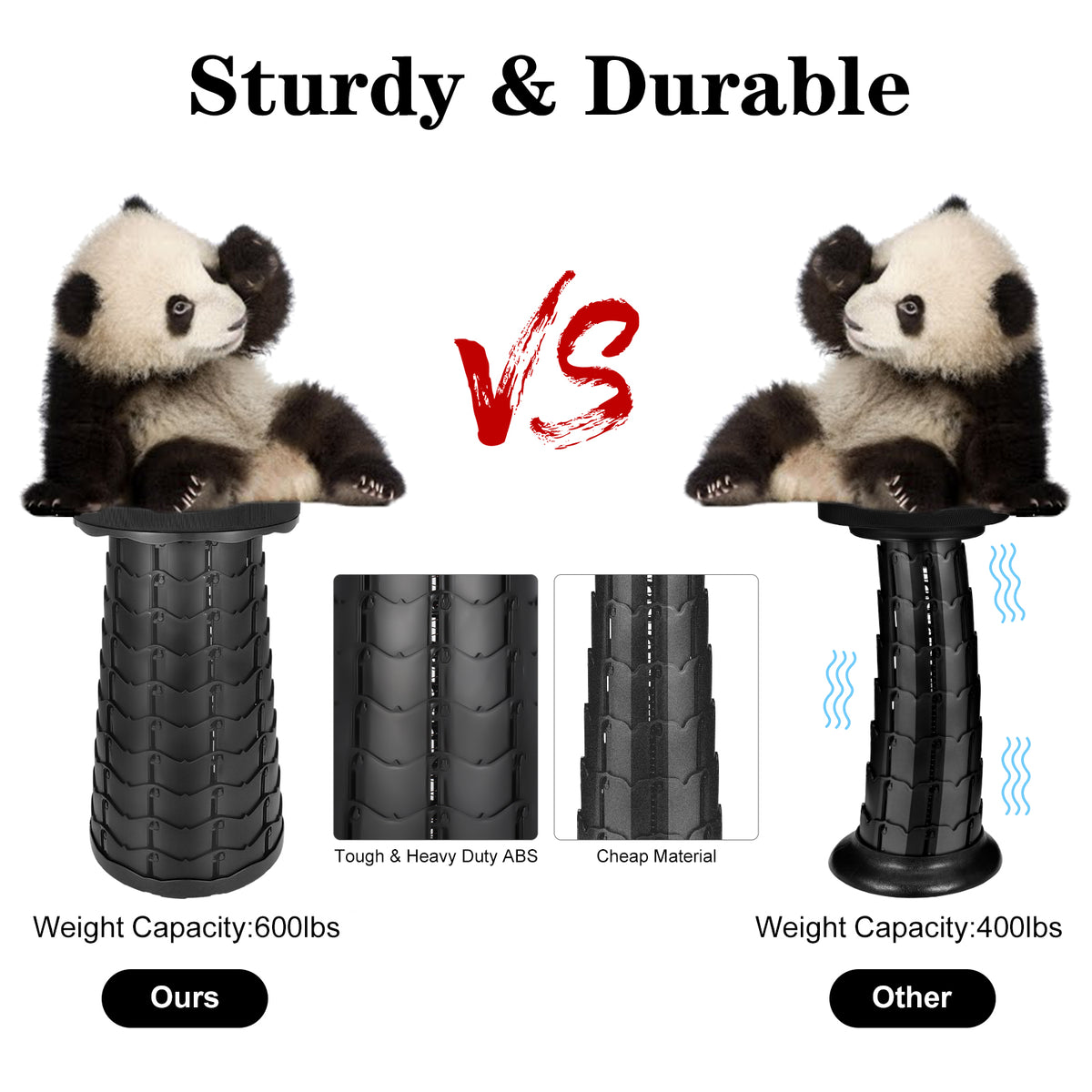 2PCS Portable Telescopic Stool, Collapsible Folding Stool, Lightweight, Max Load 600 lbs (Black Blue) W608