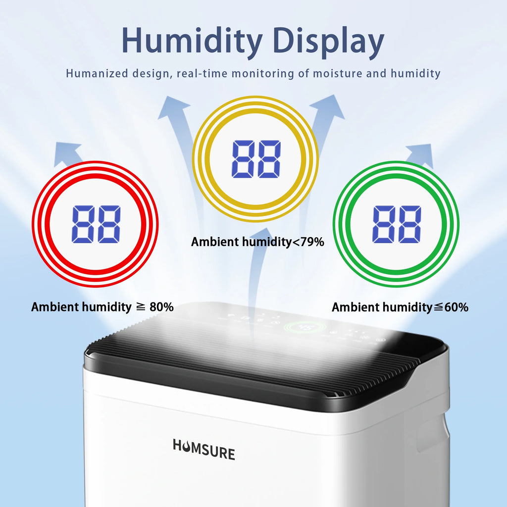 50 Pint Dehumidifier with Humidity Control X611