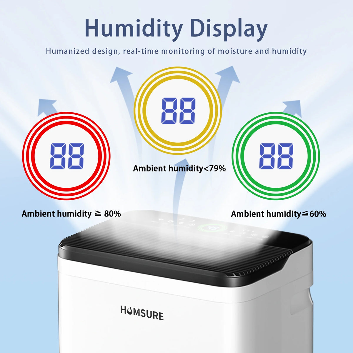 50 Pint Dehumidifier with Humidity Control X611