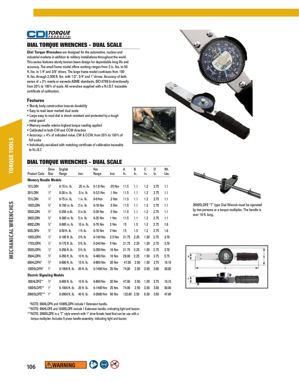 1/4 Drive Dial Torque Wrench C538798