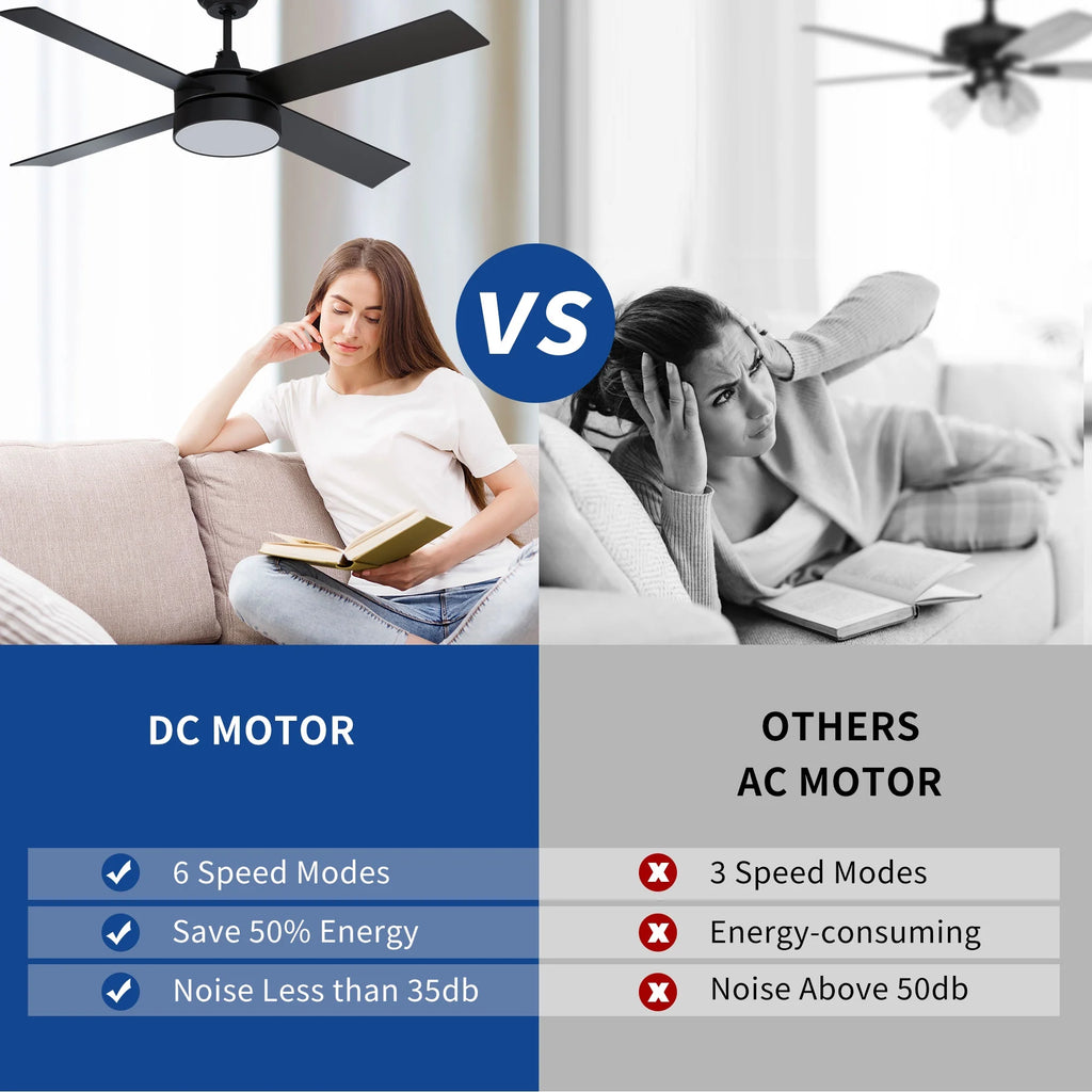 Black Ceiling Fan with Light and Remote E743