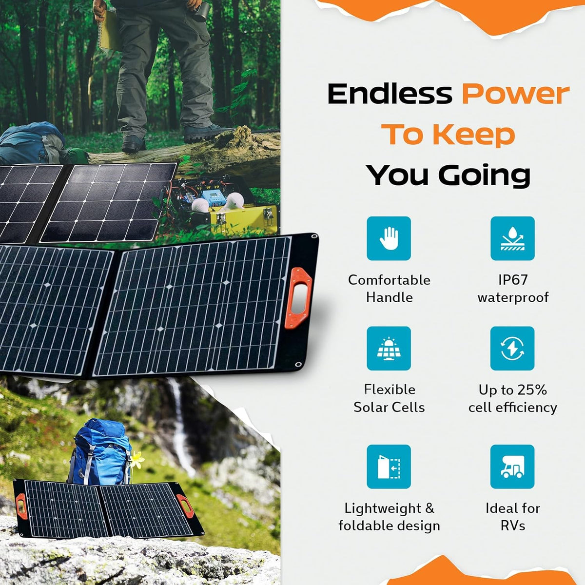 100 Watt 18 Volt Portable Foldable Solar Panel T42290