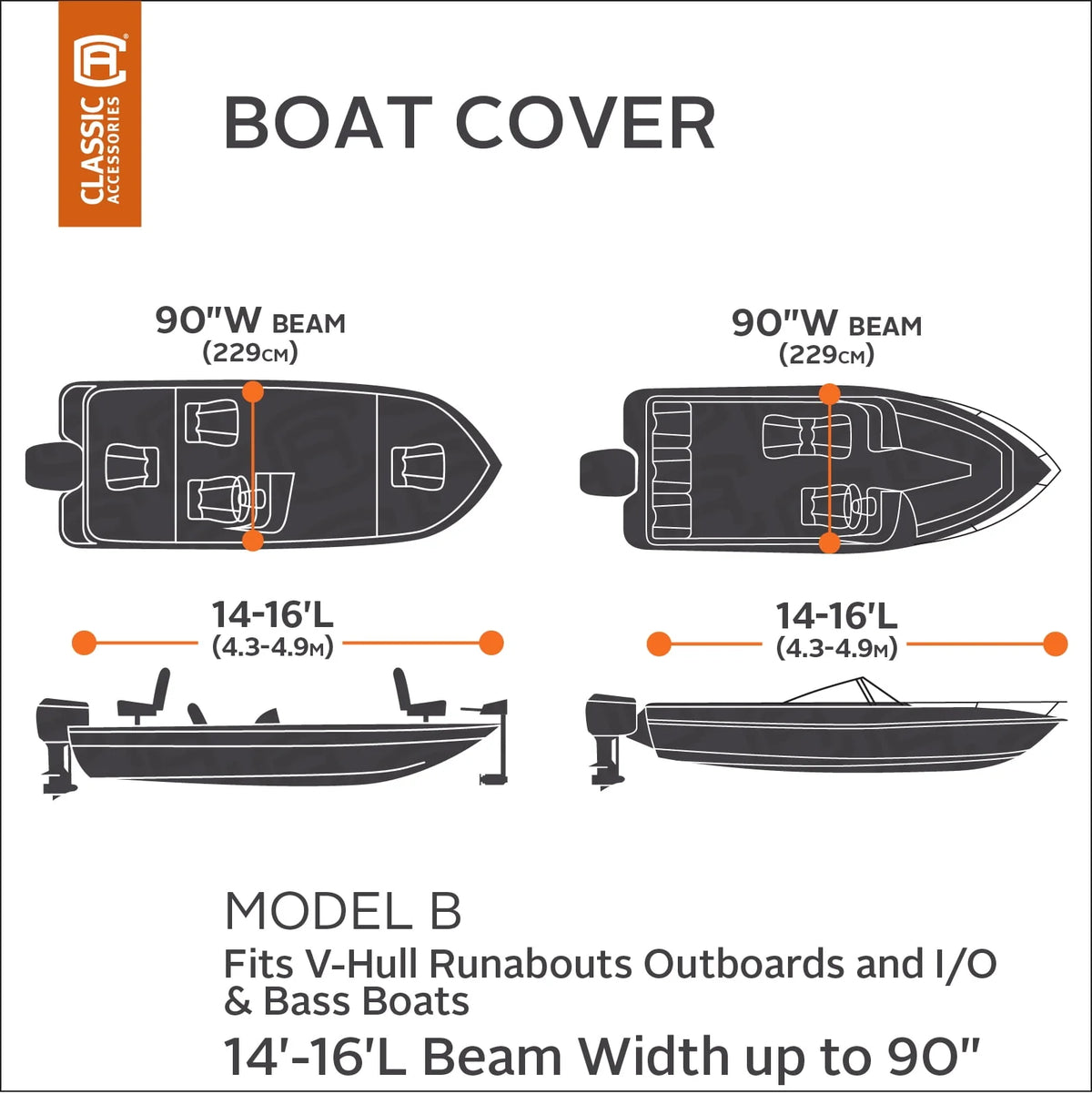 Heavy-Duty Boat Cover 12 Ft. - 14 Ft. Long x 68 In. Wide M2639