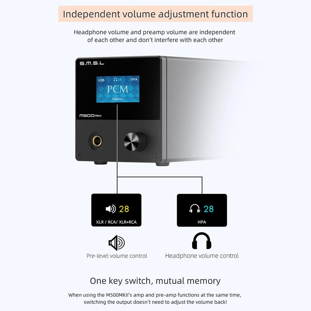 MQA DAC Headphone Amplifier Decoder R156
