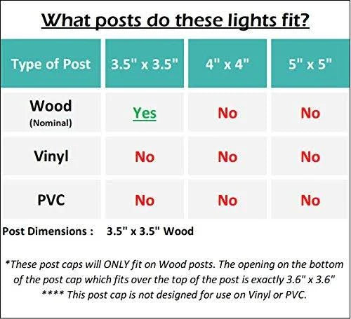 Bronze 8 Pack Solar LED Post Cap Light for 4x4 Wood Posts L6748