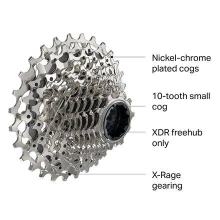 12-Speed Cassette I212