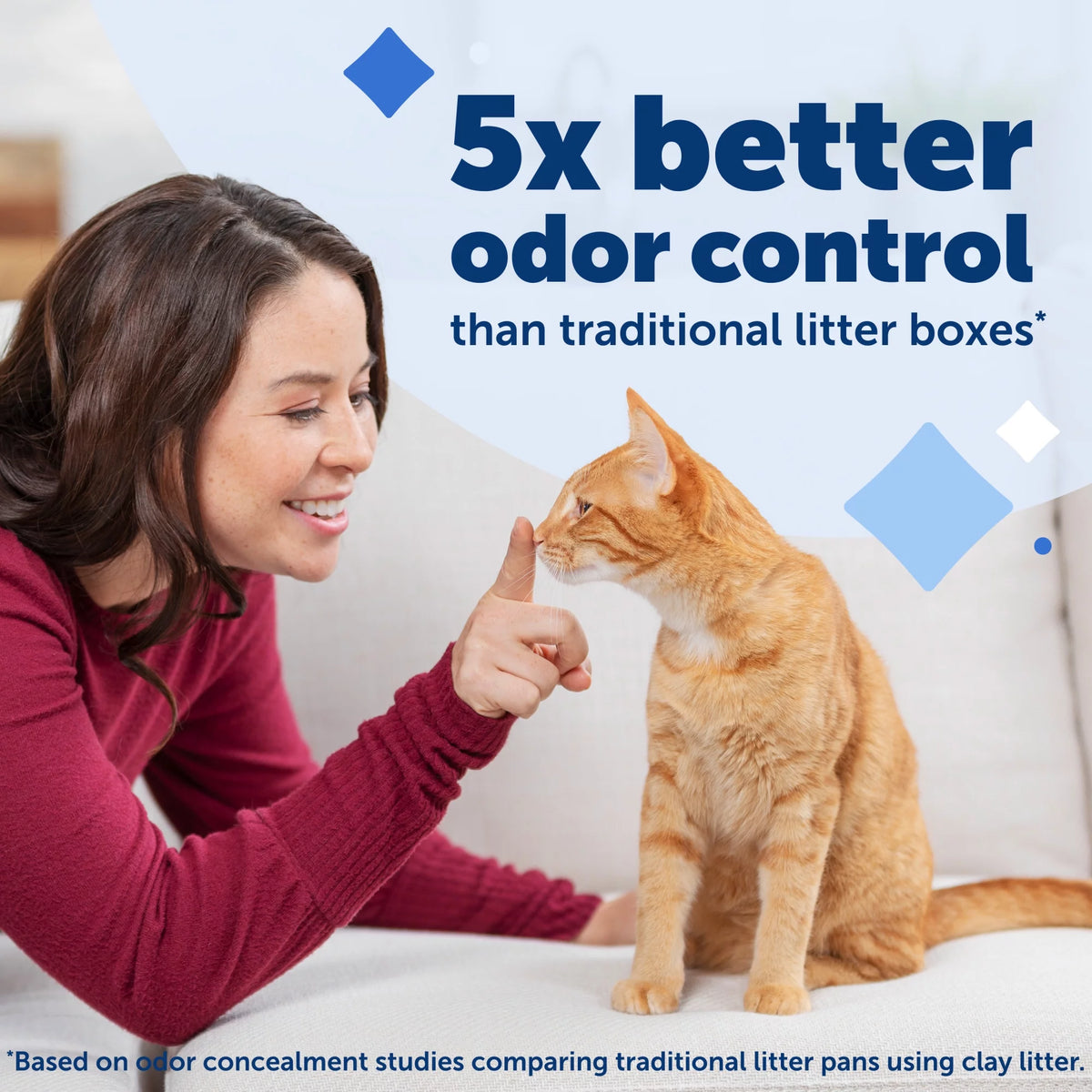 Fragrance-Free Silica Crystals Cat Litter Trays 3-Pack Q6868