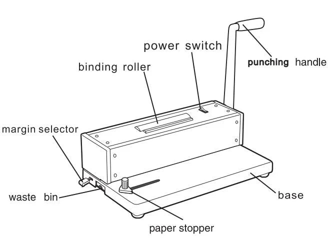 Spiral Coil Binding Machine with Spiral Cutter R1436
