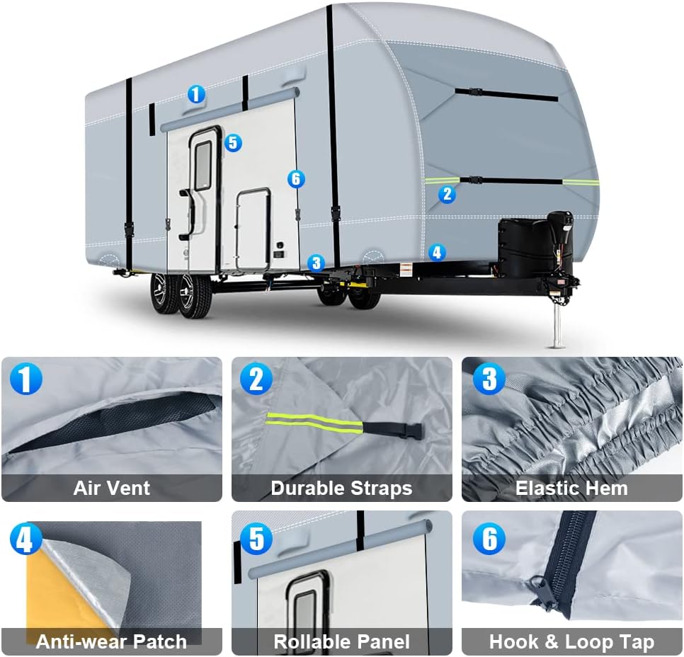 600D Ripstop RV Cover with 4 Tire Covers & Tongue Jack Cover & 6 Gutter Cover O734496