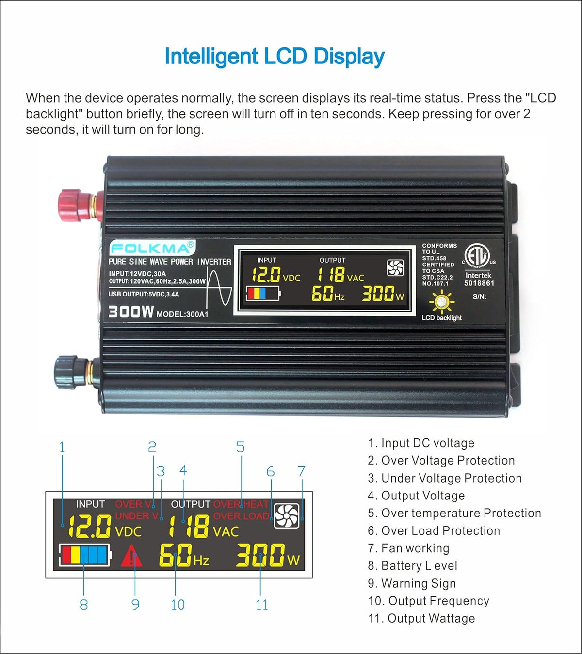 300W Pure Sine Wave Power Inverter DC 12V to 110V AC with USB Charger, Pack of 2 X62362