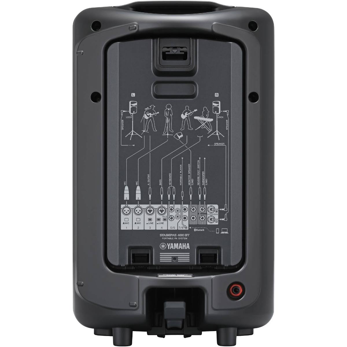 2-way Floor-Standing PA Speakers F72308