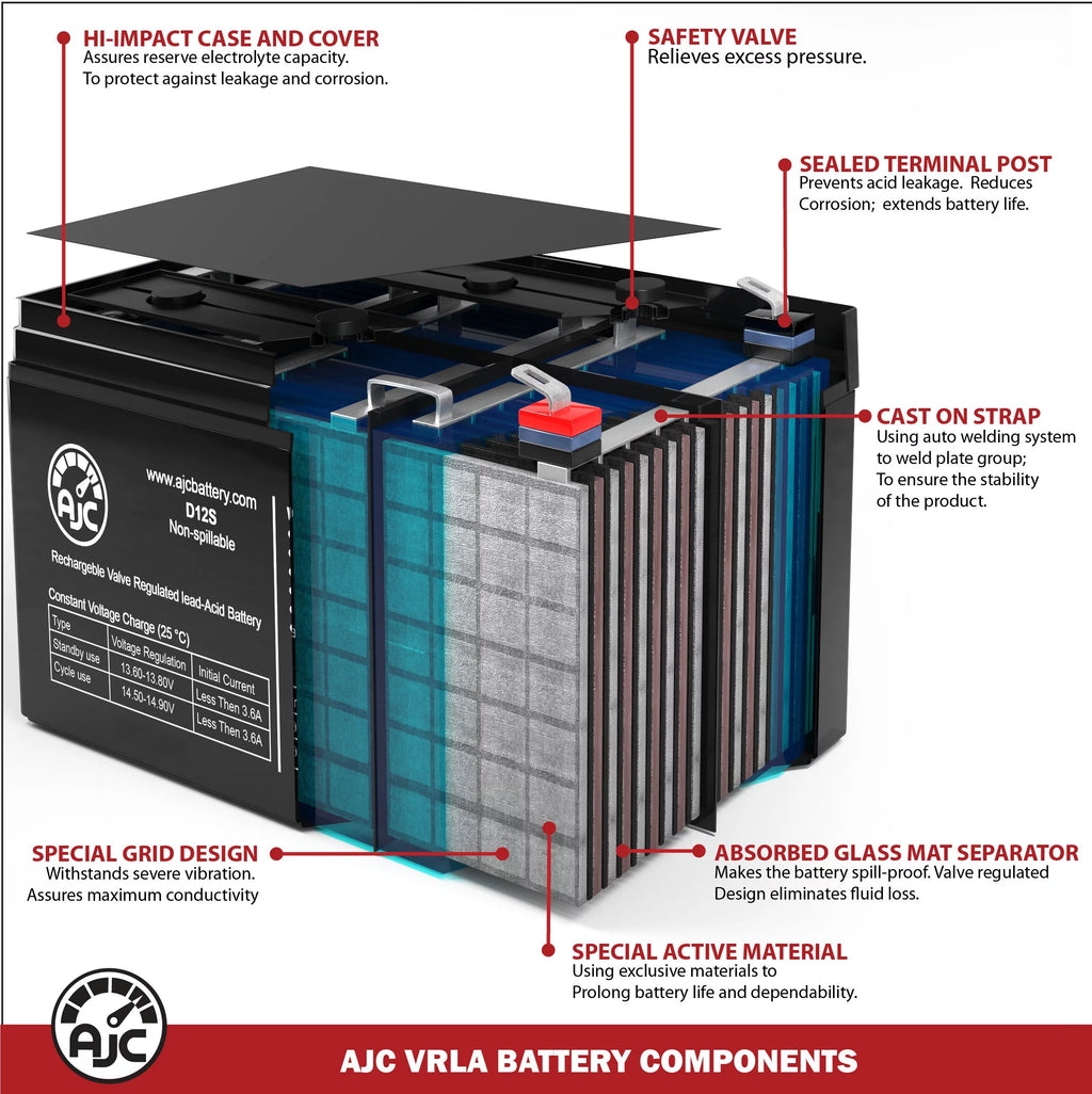 12V 35Ah Sealed Lead Acid Battery V234