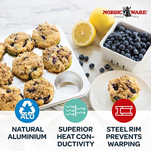 12 Cavity Muffin Pan with High-Domed Lid F4440