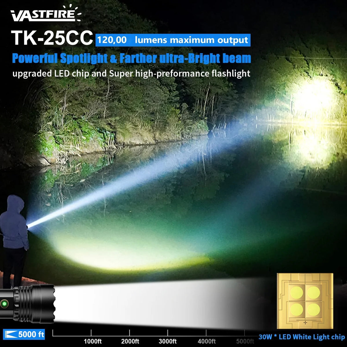 Rechargeable LED Flashlight 12000 Lumens Zoomable Handheld Spotlight with Lanyard and Hooks S270