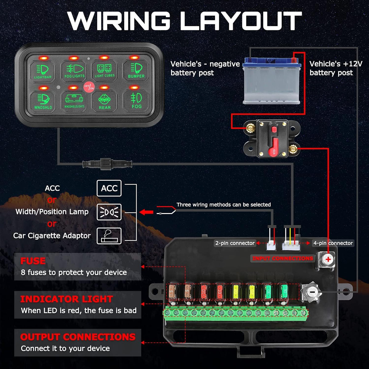 8 Gang LED Switch Panel with Label Stickers D175203