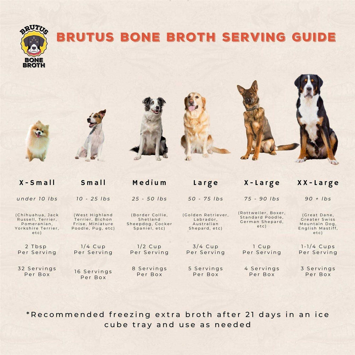 Chicken Bone Broth for Dogs M7621