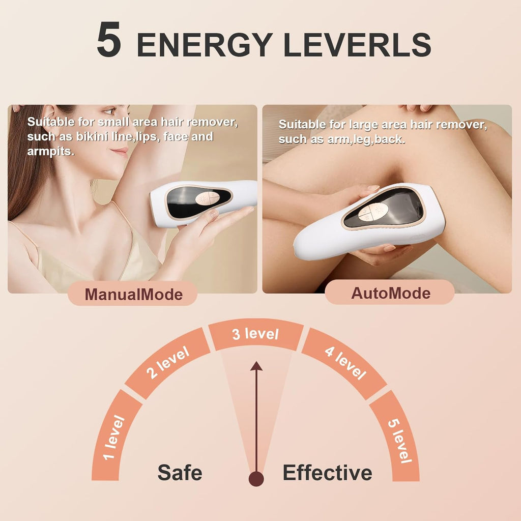 999900 Flashes IPL Hair Removal Device with Cooling System Y9437