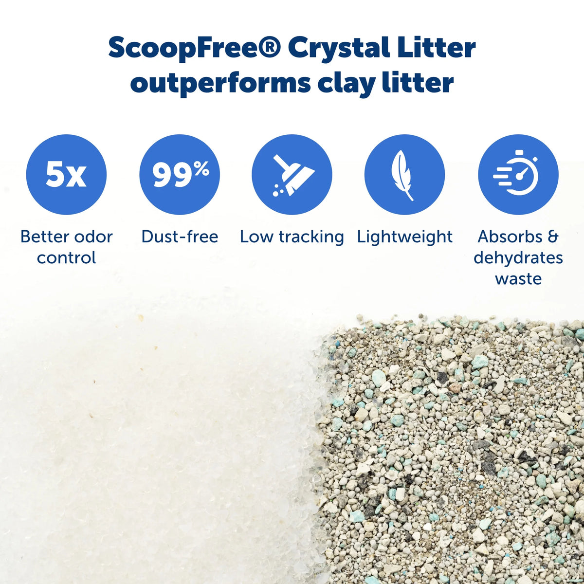 Fragrance-Free Silica Crystals Cat Litter Trays 3-Pack Q6868