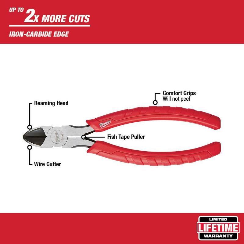 5-Piece Electrician's Pliers Hand Tool Set U57379