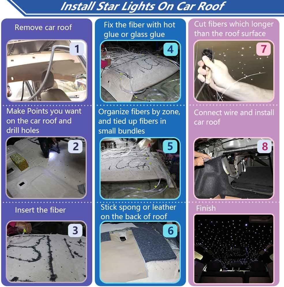 420pcs 0.03in 9.8ft RGBW LED Fiber Optic Star Ceiling Light Kit H290434