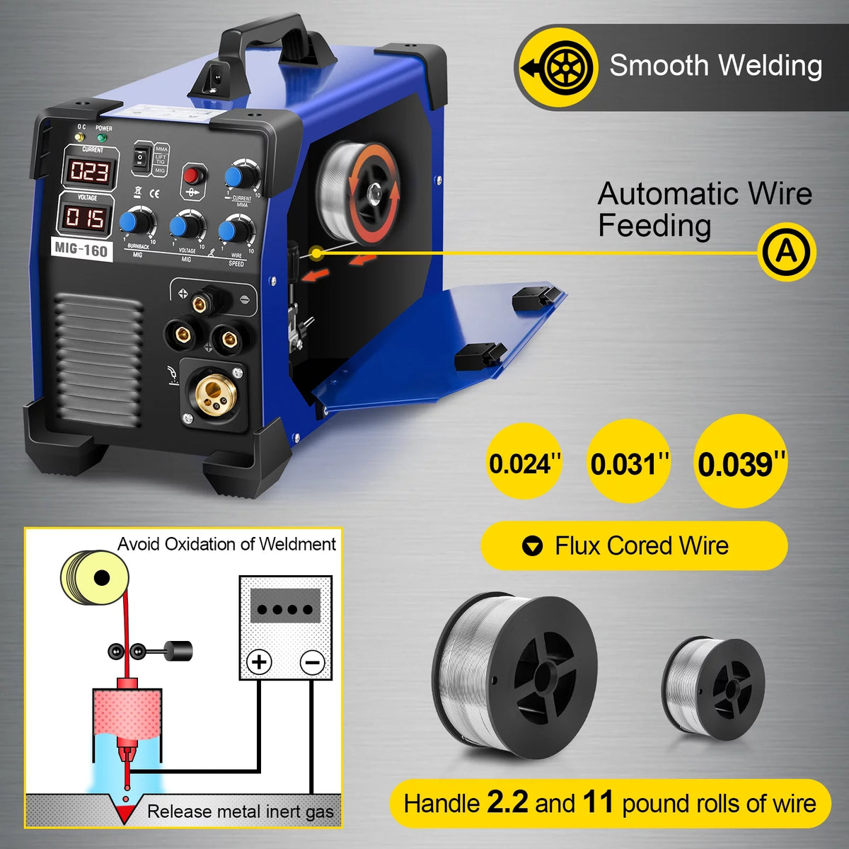 160 Amp 3 in 1 MIG TIG Arc Welder 110V/220V DC Welding Machine N30459