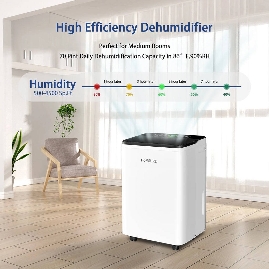 50 Pint Dehumidifier with Humidity Control X611