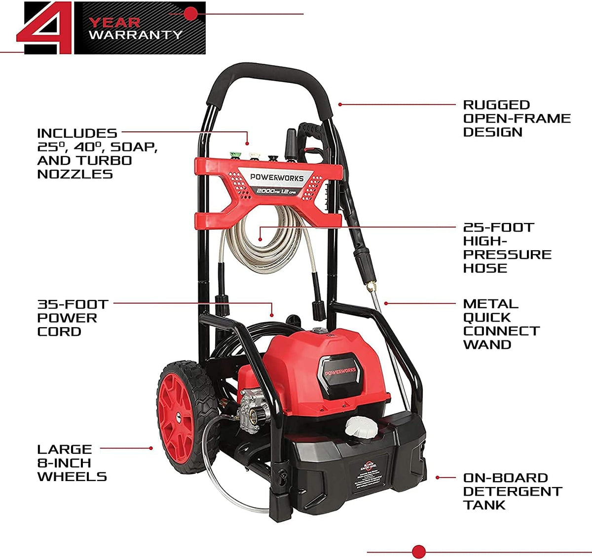 2000 PSI 1.2-GPM Electric Pressure Washer G1423